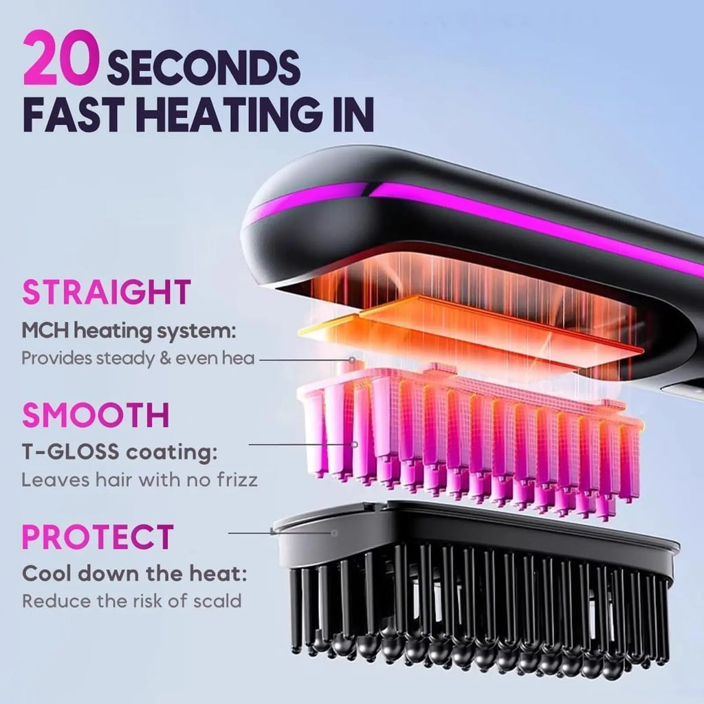 2026 Portable Straightener Brushs for Travel with LCD Temperature Display Fast Heating Cordless Mini Hair Brushs for Women