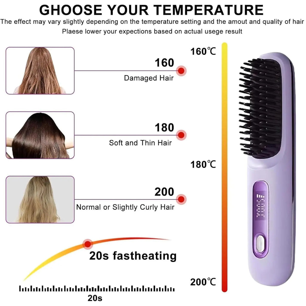 2026 Portable Straightener Brushs for Travel with LCD Temperature Display Fast Heating Cordless Mini Hair Brushs for Women